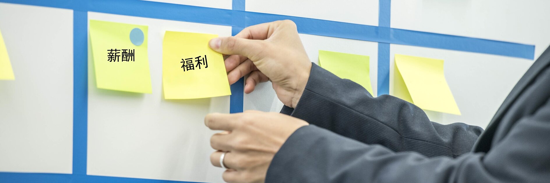 A person is placing yellow sticky notes with Chinese characters on a blue and white grid board. The board has nine sections, and some sticky notes have small colored dots. The image focuses on the hands and the tesa tape sticky notes.